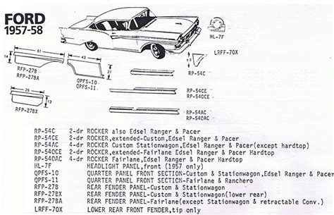 1957 Ford sheet metal panels